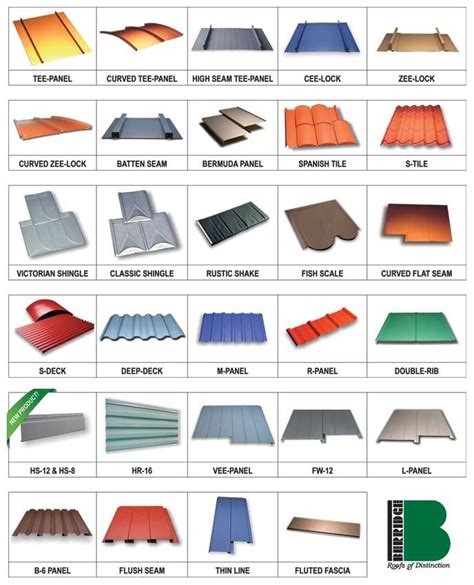 residential houses with metal roofs|metal roof profiles with names.